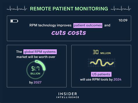 12 Healthcare Marketing Trends Of 2024 Omnicore Agency 12 Healthcare Marketing Trends Of 2024 Omnicore Agency