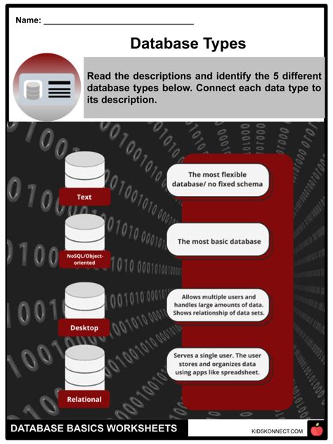 Quiz Database Basics 122