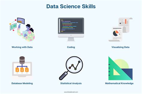 14 Different Data Science Job Titles Stratascratch 14 Different Data Science Job Titles Stratascratch
