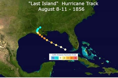 5 Facts Last Island Hurricane