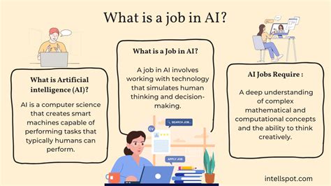20 Artificial Intelligence Careers Job Opportunities