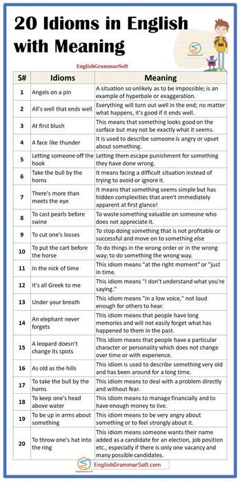 20 Idioms In English With Meaning Englishgrammarsoft 20 Idioms In English With Meaning Englishgrammarsoft