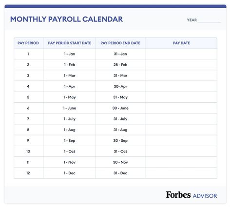 2024 Payroll Calendar Printable Pdf Beret Julienne 2024 Payroll Calendar Printable Pdf Beret Julienne