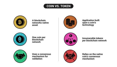 256 Tokens vs 50 Tokens Compared
