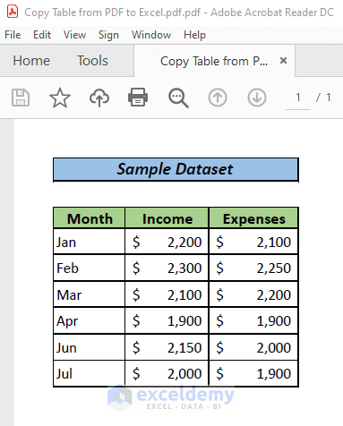 3 Fast Ways To Copy Table From Pdf To Excel