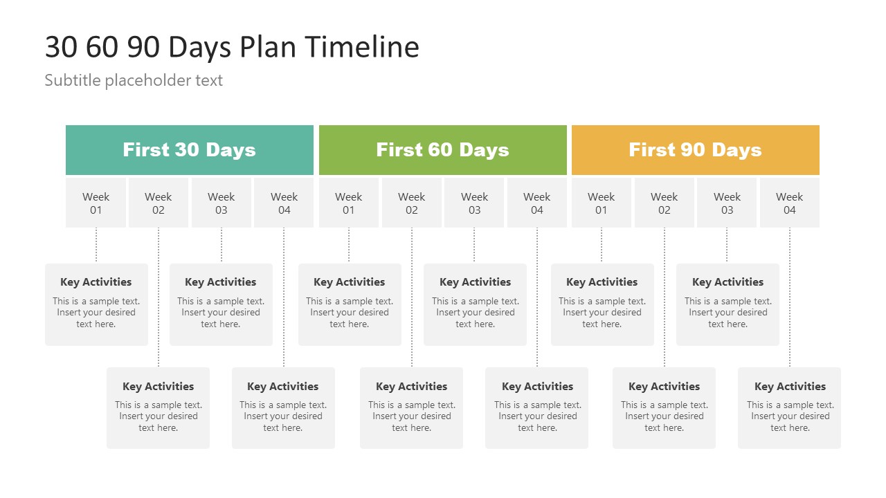 30 60 90 Days Plan Timeline Hierarchy Ppt Slidemodel