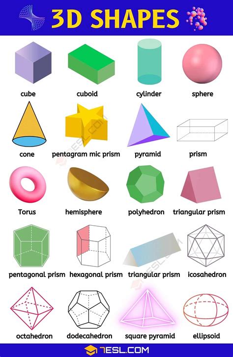 3D Shapes List Of All Kinds Of 3D Shapes In English 7Esl Geometric 3D Shapes List Of All Kinds Of 3D Shapes In English 7Esl Geometric