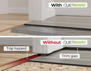 5 Cheapest Ways To Raise Floor Height Mp Global Products Llc 5 Cheapest Ways To Raise Floor Height Mp Global Products Llc