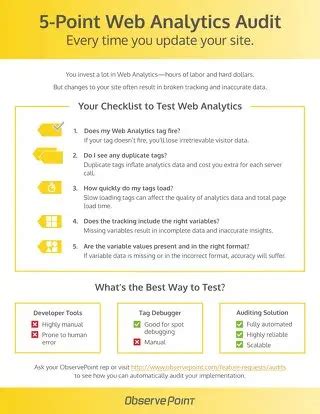 5 Point Web Analytics Audit Observepoint 5 Point Web Analytics Audit Observepoint