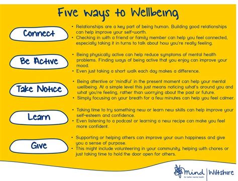 5 Ways To Wellbeing Picture Wiltshire Mind