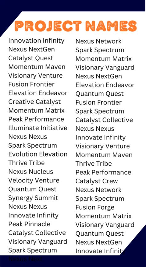 550 Project Names Unique Creative Funny Cool Catchy Ideas 550 Project Names Unique Creative Funny Cool Catchy Ideas