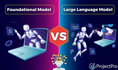 A Comprehensive Guide To Learning Llms Foundational M Vrogue Co A Comprehensive Guide To Learning Llms Foundational M Vrogue Co