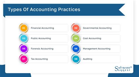 5 Tips With RAG Accounting