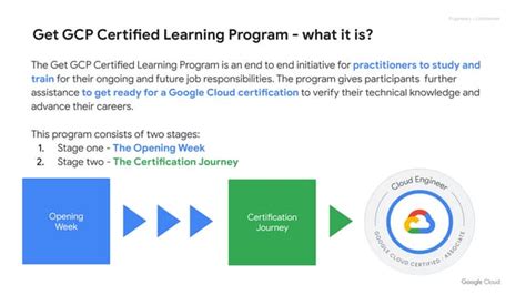 Ace Get Gcp Certified 2023 Journey Roadmap Pdf Ace Get Gcp Certified 2023 Journey Roadmap Pdf