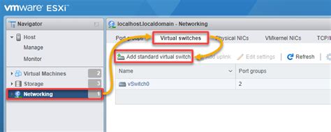 5 Ways Add VSwitch