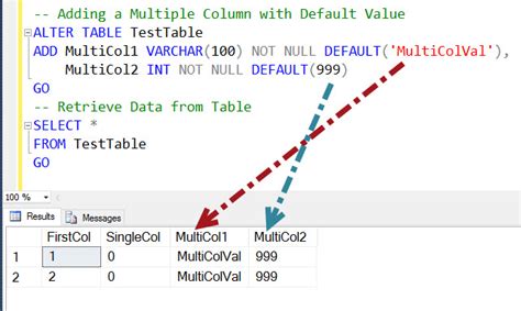 5 Ways Add Columns SQL