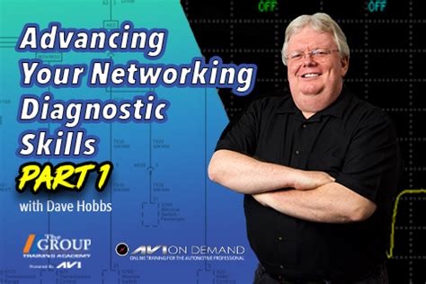 Advancing Your Networking Diagnostic Skills Part 1 The Group Advancing Your Networking Diagnostic Skills Part 1 The Group