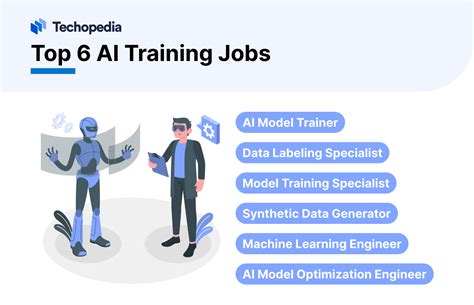 Ai Trainer Jobs Explore 1000 Of Ai Training Jobs In One Place Ai Trainer Jobs Explore 1000 Of Ai Training Jobs In One Place