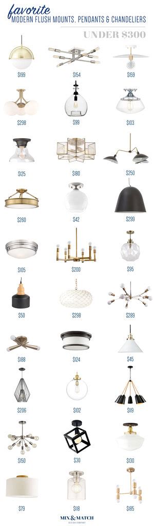 All About Ceiling Lights And A Roundup Of 30 Modern Flush Mounts All About Ceiling Lights And A Roundup Of 30 Modern Flush Mounts