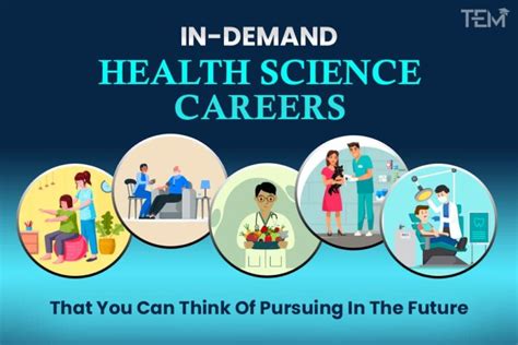 Applied Health Sciences Careers