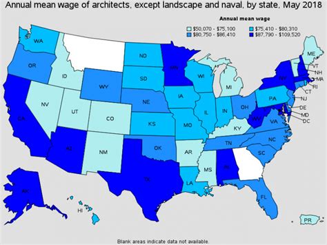 5 Ways California Architect Salaries