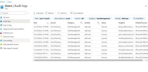 Audit User Creations In Microsoft 365 Audit User Creations In Microsoft 365