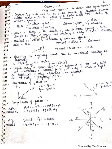 Basic Of Mechanical Engineering Notes Pdf Basic Of Mechanical Engineering Notes Pdf