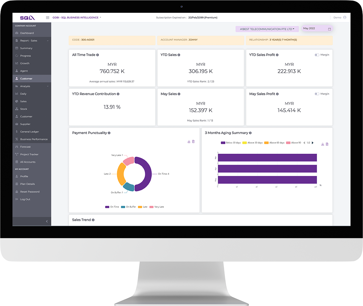 Best Accounting Software For Small Business Sql Dashboard Hq