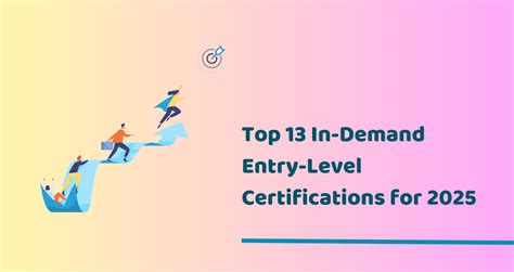 5 Best IT Certs