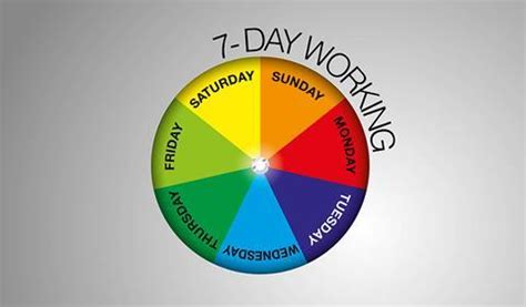 Beware These Legal Pitfalls In The Journey To Seven Day Working Hsj