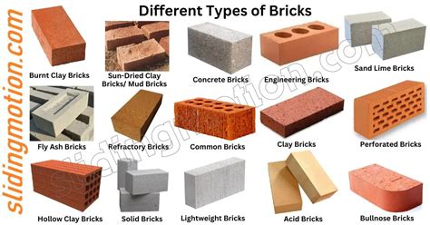 Brick as a Given Name Meaning