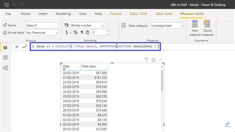 Calculate in Power BI