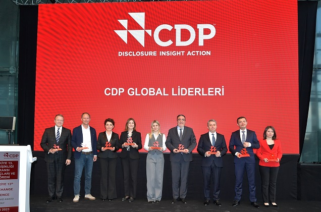 Cdp Climate Change Amp Water Program 2022 Turkey Results And Cdp Leaders Cdp Climate Change Amp Water Program 2022 Turkey Results And Cdp Leaders
