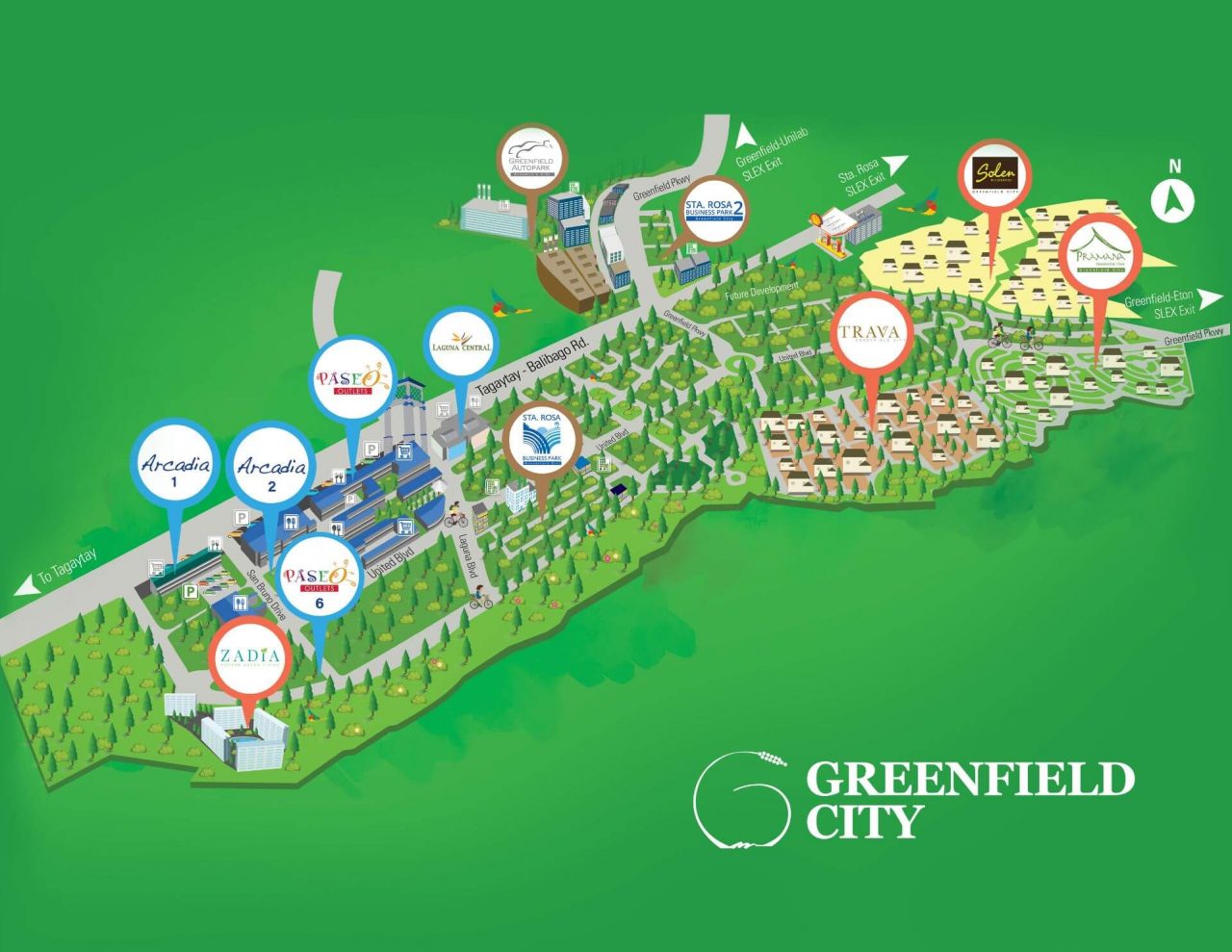 5 Greenfield Job Tips
