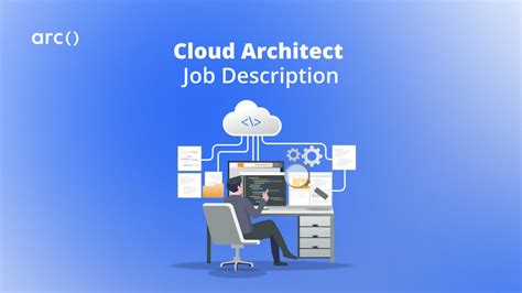 Cloud Architect Job Description Writing Guide Sample Template More Cloud Architect Job Description Writing Guide Sample Template More
