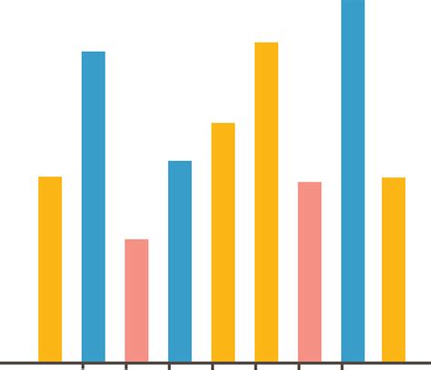 Colorful Bar Chart Lower Limit