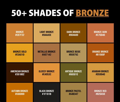 5 Colors With Bronze