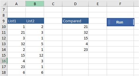 Compare Two Lists With Vba Excel Dashboards Vba Compare Two Lists With Vba Excel Dashboards Vba