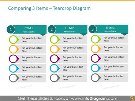 Comparison Chart For Three Items Or Projects With Teardrops Lists And Icons Comparison Chart For Three Items Or Projects With Teardrops Lists And Icons
