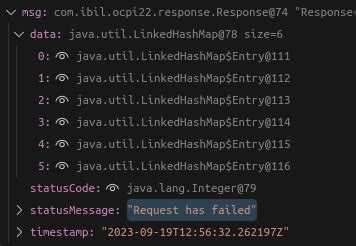Convert LinkedHashMap to Generic Object Java