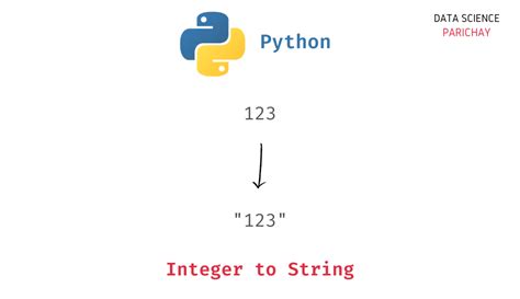 Convert String To Integer In Python Data Science Parichay Convert String To Integer In Python Data Science Parichay
