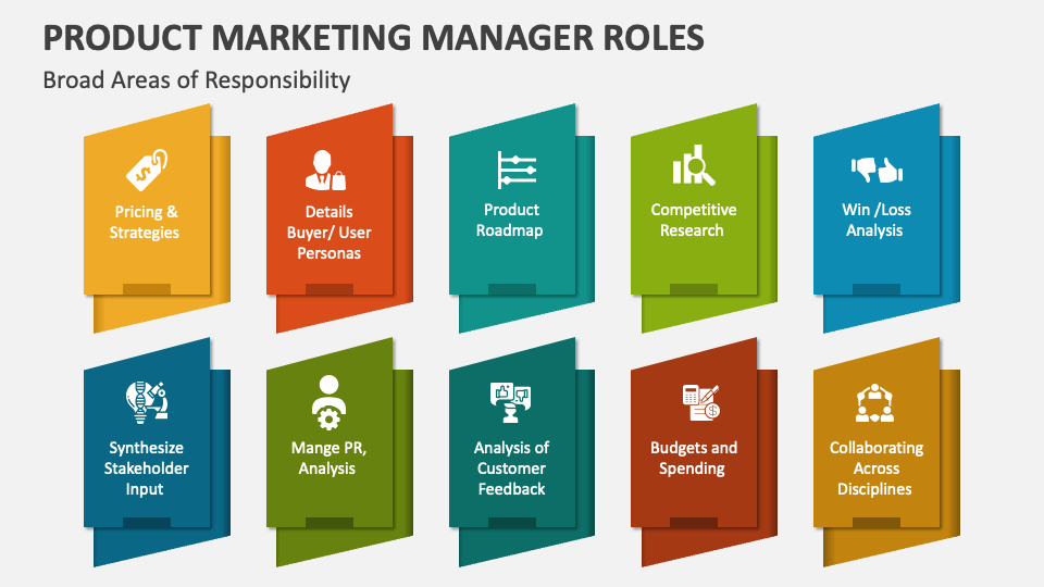 Corumai Product Marketing Manager Role