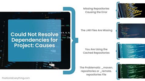 5 Ways Fix Dependencies