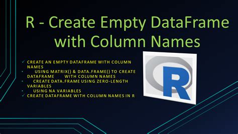 Create Empty Data Frame