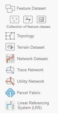Create Dataset Features Easily