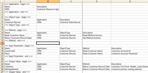 Csv File Format For Extended Data Sources Csv File Format For Extended Data Sources