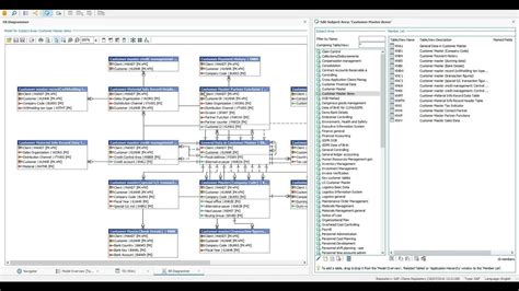 SAP Customer Master Table Guide