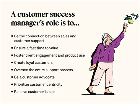 Customer Success Manager Jobs Available