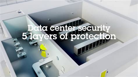 Data Center Security 5 Layers Of Protection Youtube Data Center Security 5 Layers Of Protection Youtube