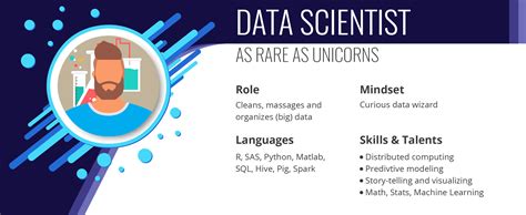 5 Tips New Grad Data Scientist